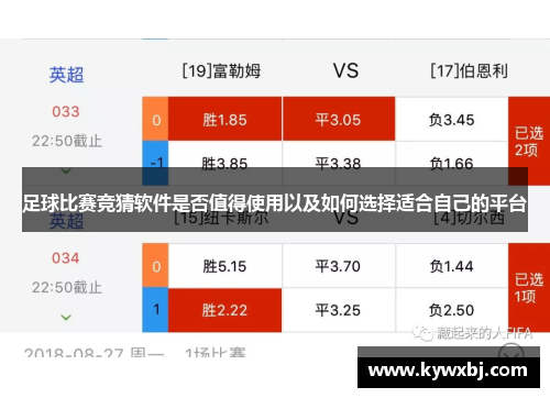 足球比赛竞猜软件是否值得使用以及如何选择适合自己的平台